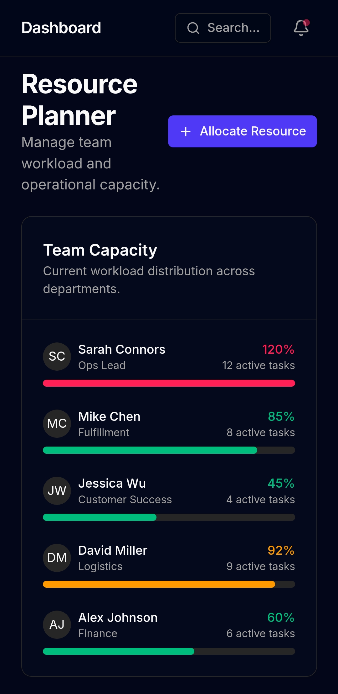 Empower Mobile App Interface Mockup