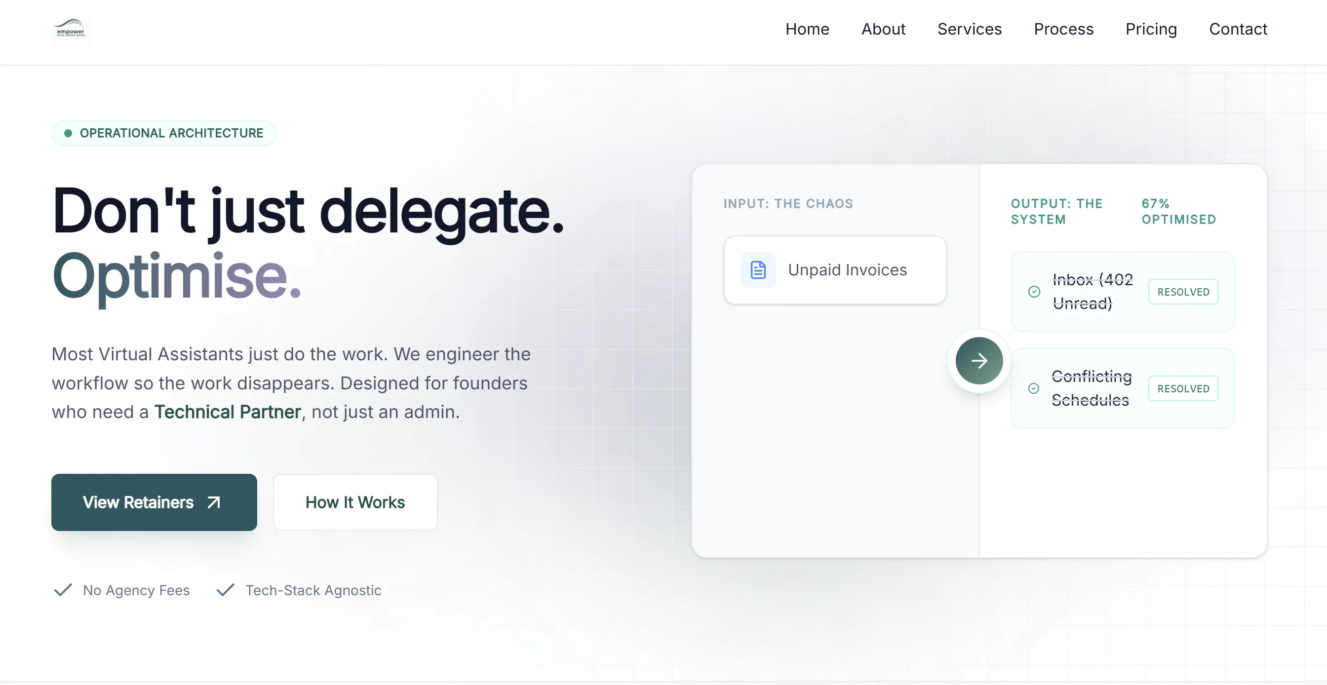 VAAssist Dashboard