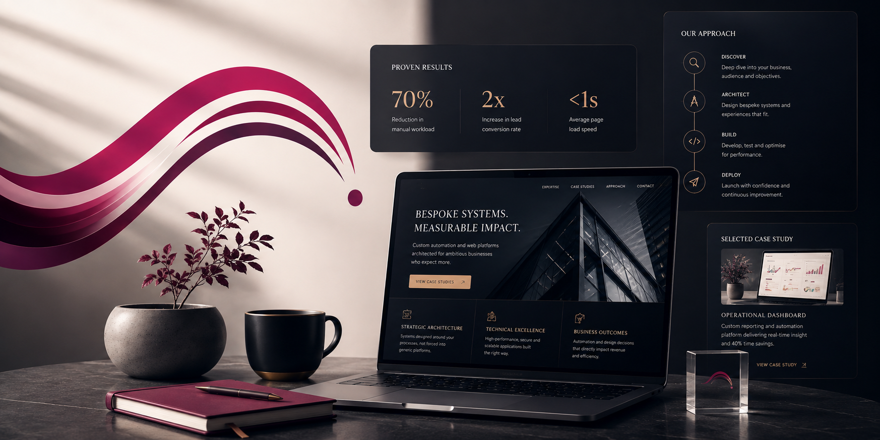 Architecting Web Apps That Project Authority and Convert High-Ticket Clients
