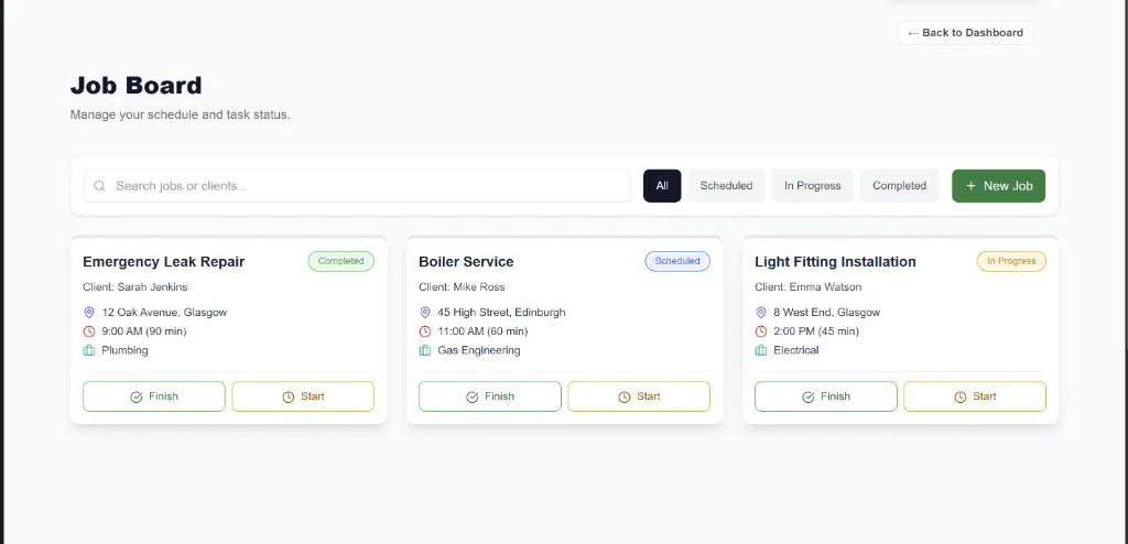 Digital Job Board